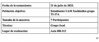 Grupo Focal realizado en UAM Xochimilco